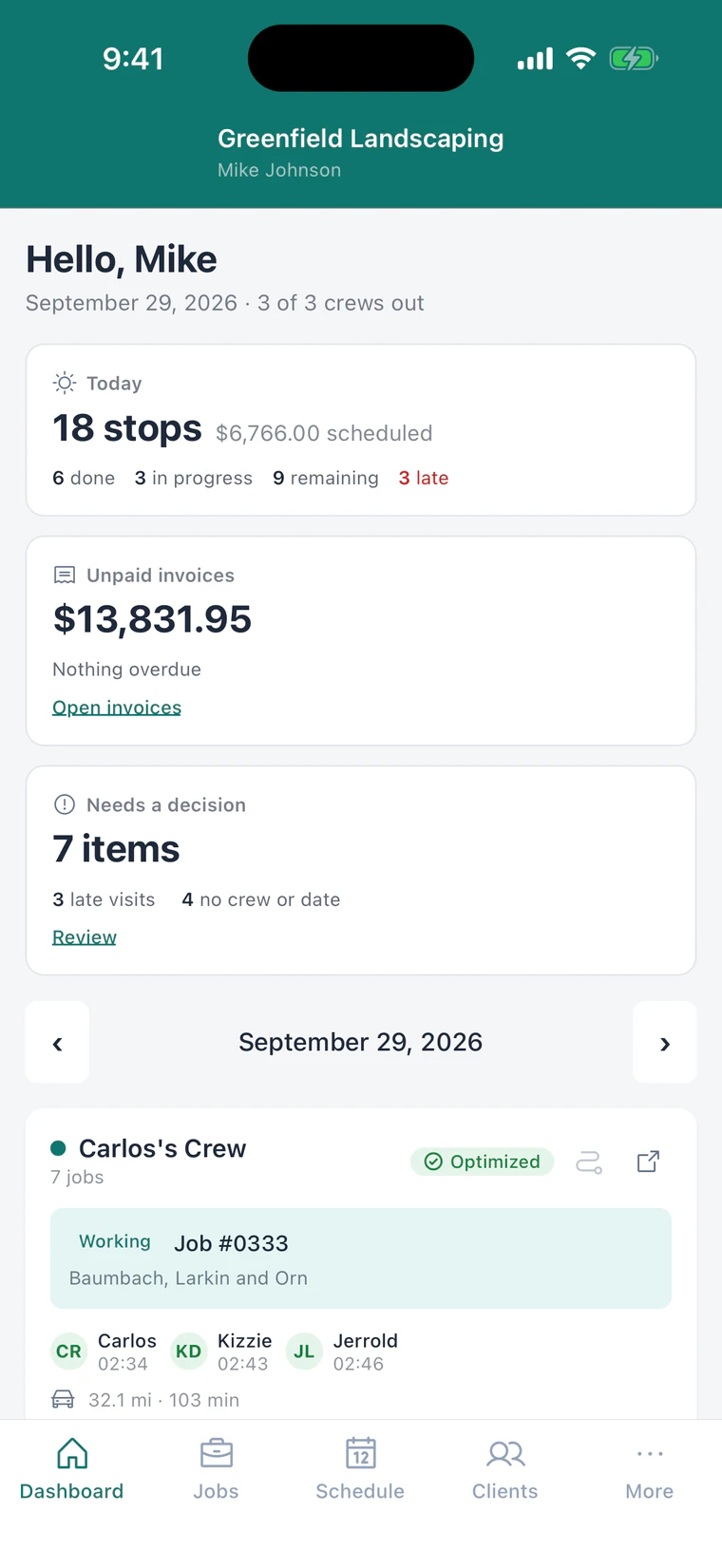 Operations dashboard